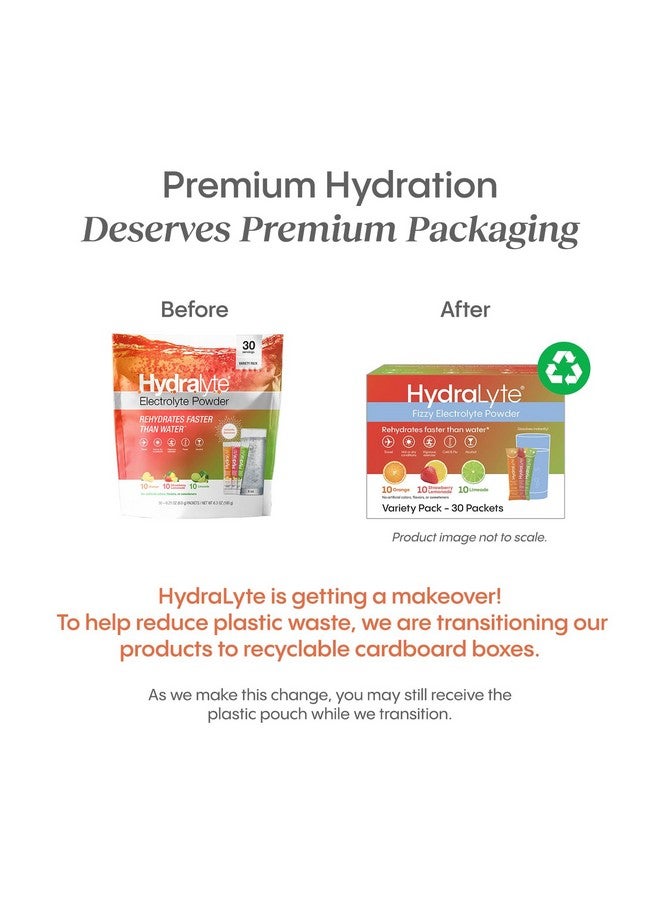 Hydralyte Low Sugar Rapid Rehydration - Lightly Sparkling Electrolyte Powder Packets, 8 oz Serve | Variety Hydration Packets | Hydration for Heat, Travel, Exercise and Bachelorette Parties (30 Count) - Image 2