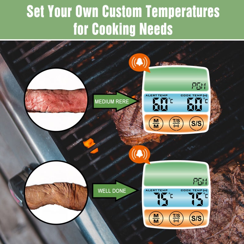 Meat Thermometer 2.6" LCD Color Touchscreen With Backlit Waterproof Probe - Simultaneous Thermometer Timer Modes Selectable ℃ Or ℉ for Home Kitchen BBQ Meat Cooking - Image 4