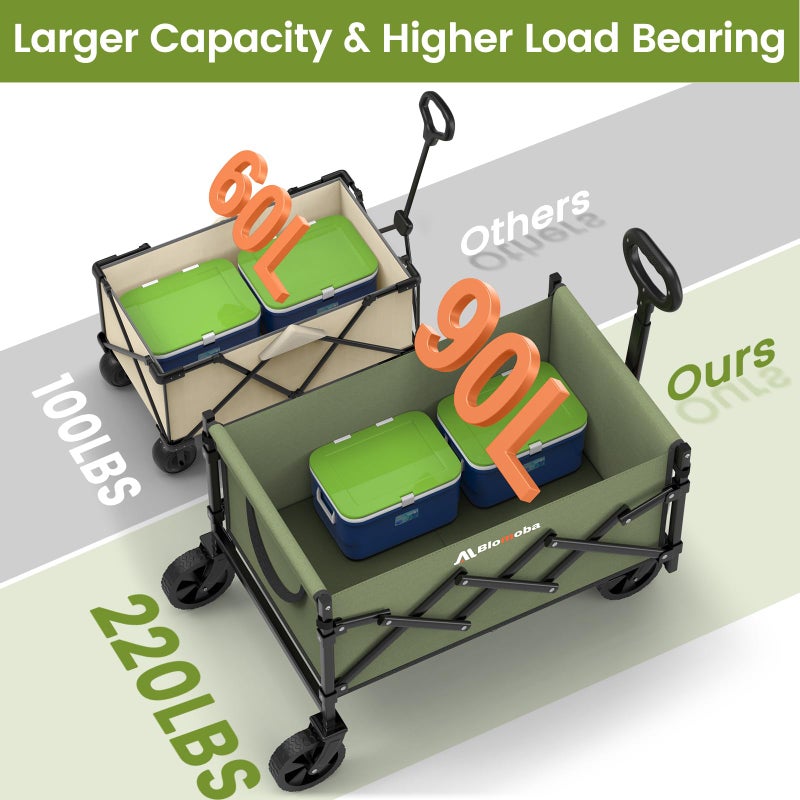 Blomoba Collapsible Wagon with Wheels, 220 lbs Wagons Carts Foldable Wagon Cart with Flexible Handle, Lightweight Portable Folding Utility Grocery Shopping Cart for Grocery Sports Garden Camping, Green - Image 2