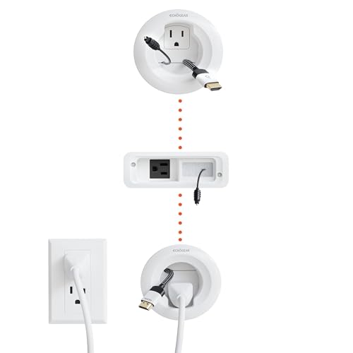 ECHOGEAR in Wall Cable Management Kit for TV & Soundbar - Cord Concealer & Power Kit - Powers Devices & Hides All Cables - Comes with Circle Saw Drilling Attachment & Drywall Hand Saw - Image 1