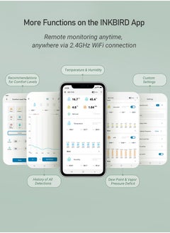 INKBIRD IBS-TH5-WIFI Indoor Temperature and Humidity 8-in-1 Monitor Home Weather Station with 3.71 Inches Electronic Ink Display Smart Alarms Indoor Air Quality Monitor 2 Years Data Cloud Storage - pzsku/ZD66D244AE2481E01DA13Z/45/_/1709797195/538779a9-e87a-4b45-b563-fd26ac75619e