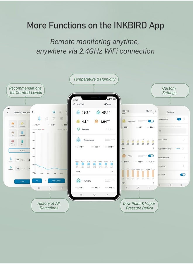 INKBIRD - INKBIRD IBS-TH5-WIFI Indoor Temperature and Humidity 8-in-1 Monitor Home Weather Station with 3.71 Inches Electronic Ink Display Smart Alarms Indoor Air Quality Monitor 2 Years Data Cloud Storage - Image 1