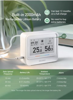 INKBIRD INKBIRD IBS-TH5-WIFI Indoor Temperature and Humidity 8-in-1 Monitor Home Weather Station with 3.71 Inches Electronic Ink Display Smart Alarms Indoor Air Quality Monitor 2 Years Data Cloud Storage  - Image 5