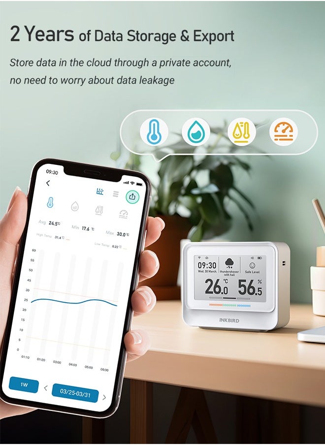 INKBIRD - INKBIRD IBS-TH5-WIFI Indoor Temperature and Humidity 8-in-1 Monitor Home Weather Station with 3.71 Inches Electronic Ink Display Smart Alarms Indoor Air Quality Monitor 2 Years Data Cloud Storage - Image 1