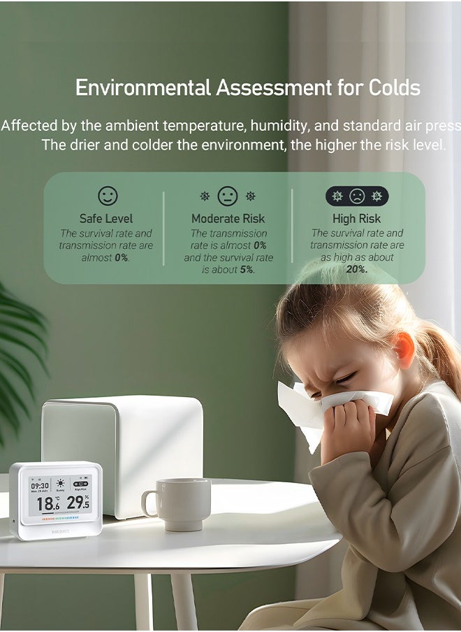 INKBIRD - INKBIRD IBS-TH5-WIFI Indoor Temperature and Humidity 8-in-1 Monitor Home Weather Station with 3.71 Inches Electronic Ink Display Smart Alarms Indoor Air Quality Monitor 2 Years Data Cloud Storage - Image 1