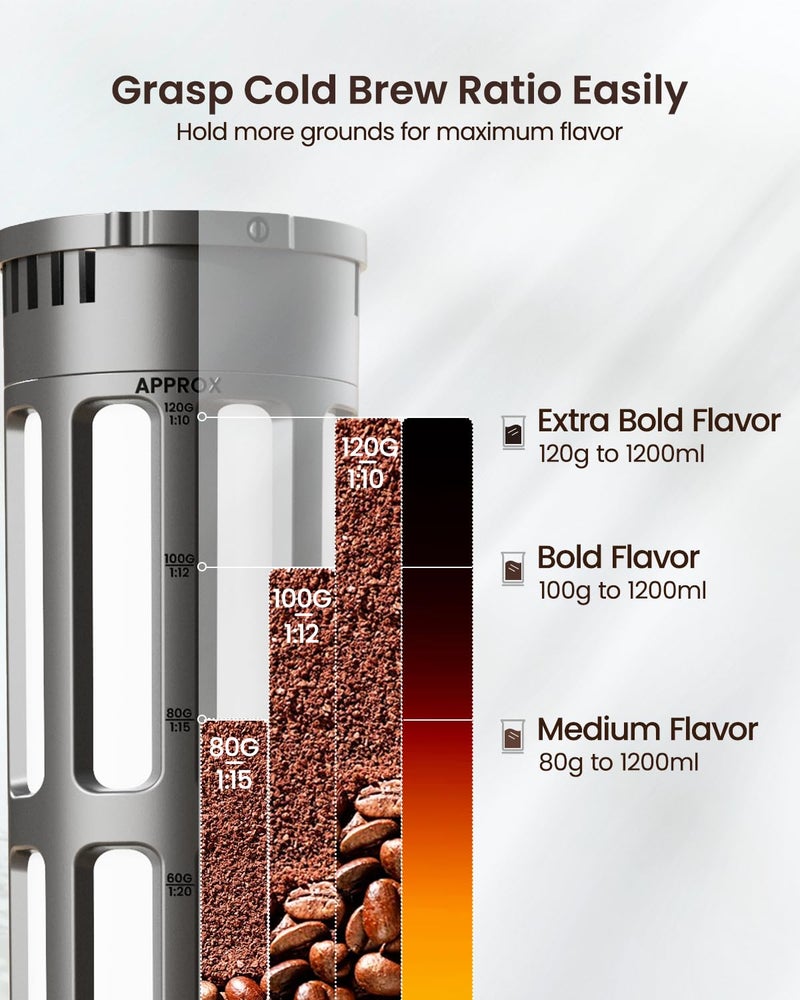 Maestri House Compact Cold Brew Coffee Maker, 40oz Iced Tea and Coffee Maker Brewer Space Saving Tritan Pitcher, 350 Mesh Filter, 100% Leak-Proof - Image 3