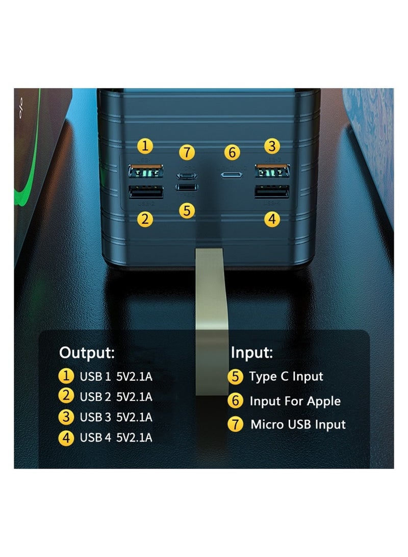 شابية شاحن محمول بقوة 2.1 أمبير، بطارية خارجية بسعة 50000 مللي أمبير، مزودة بمنفذ USB-C، مع 4 منافذ خرج و3 منافذ إدخال، سعة عالية (50000 مللي أمبير)، مناسبة لشحن هواتف iPhone 17 و16، وأجهزة سامسونج وغالاكسي وأيباد. - Image 4