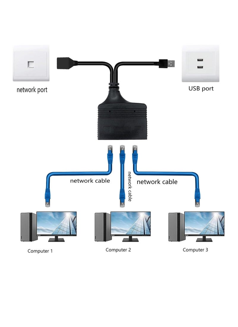 RJ45 Ethernet Splitter 1 to 2 Out, with USB Power Cable, RJ45 Internet Splitter Adapter 1000Mbps High Speed for Cat 5/5e/6/7/8 Cable, Support Two Devices Working Simultaneously - pzsku/ZD66E5451FF7BE142928AZ/45/_/1730911033/caaa16b9-83fa-4833-a9a5-99731cbbd33f