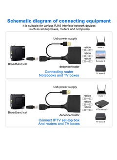 Generic RJ45 Ethernet Splitter 1 to 2 Out, with USB Power Cable, RJ45 Internet Splitter Adapter 1000Mbps High Speed for Cat 5/5e/6/7/8 Cable, Support Two Devices Working Simultaneously  - Image 5