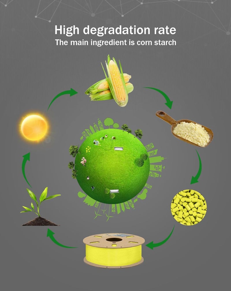 DURAMIC 3D PLA+ Filament 1.75mm 1Kg Light Yellow, PLA Plus Filament 1Kg Spool(2.2lbs) Tougher and Stronger, Dimensional Accuracy Probability +/- 0.02mm - Image 4