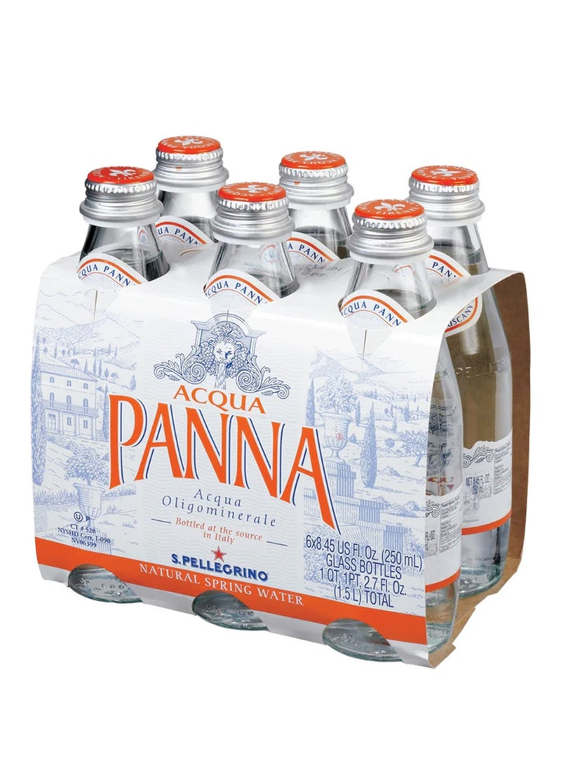 Acqua Panna Natural Mineral Water - Image 2
