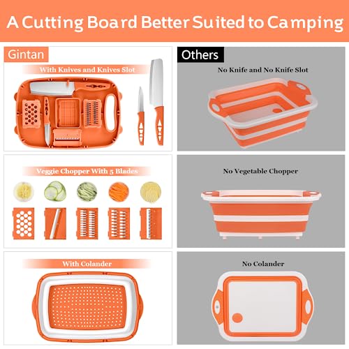 HI NINGER Camping Cutting Board, HI NINGER Collapsible Chopping Board with Colander, 9-In-1 Multi Kitchen Vegetable Washing Basket,Camping Gifts Accessories for RV Campers - Image 2