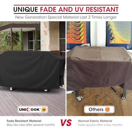 Unicook Griddle Cover for Blackstone 36 Inch ProSeries, Flat Top BBQ Grill Cover 75 Inch for Outdoor 4 Burner Cooking Station, Unique Waterproof Vinyl with Polyester Lining - Image 5
