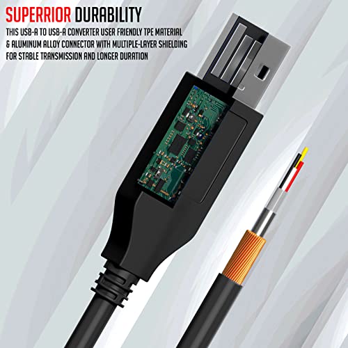 LS LAPSTER Quality Assured Fast Speed Usb 3.0 Type A Cable, Usb Male To Male, Cable Cord For Laptop Cooling Pad, Hard Drive (Black-50Cm) - Image 2