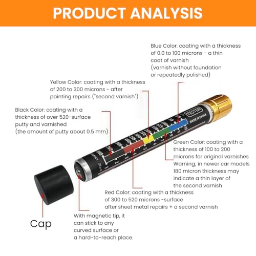 STHIRA® Paint Thickness Gauge Pen with Cap Magnetic Coating Thickness Gauge Color-coded Quick Assessment Portable Paint Thickness Gauge Versatile Manual Paint Coating Thickness Gague Tool - Image 3