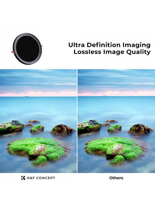 K&F Concept K&F Concept 82mm Variable Fader ND2-ND32 ND Filter and CPL Circular Polarizing Filter 2 in 1 for Camera Lens No X Spot Waterproof Scratch Resistant (Nano-X Series)  - Image 4