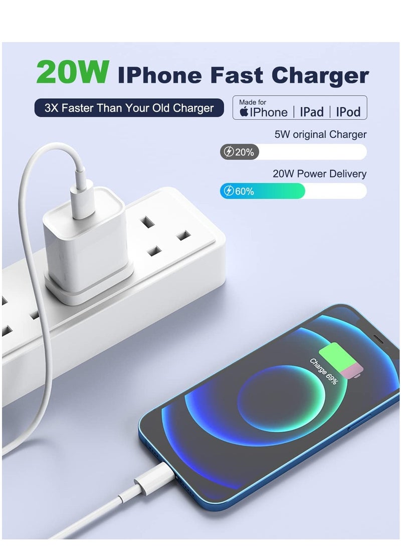 ELTRAZONE 20W USB-C PD GaN Fast Charger Wall Adapter Plug Type C, Compatible for iPhone 14 pro/14 plus/14/13/12/11  - Image 4