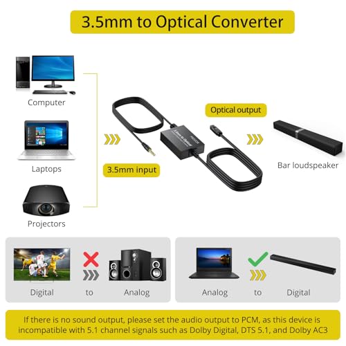 PROZOR 3.5mm to SPDIF Converter Analog to Digital Audio Cable ADC Adapter for Enhanced Sound Toslink Optical Output 3.5mm to Optical Cable for Gaming Consoles Computers and Projectors etc - Image 2