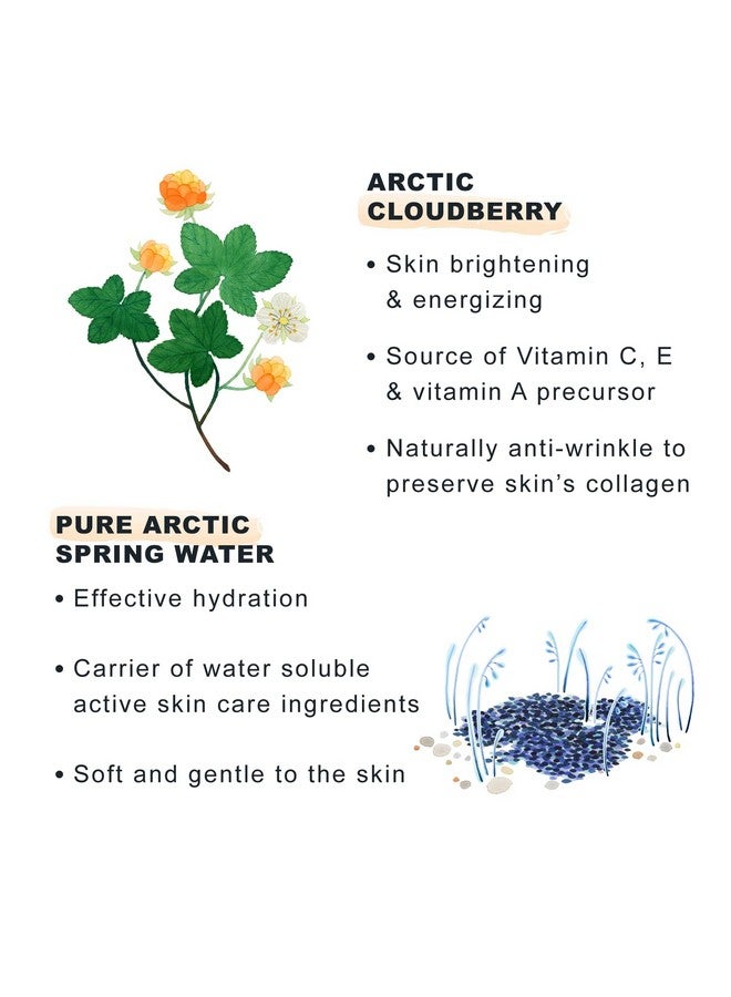 Lumene Nordic-C [Valo] Glow Moisturizer - Radiance Boosting Facial Moisturizer For Dry Skin - Enriched With Hyaluronic Acid & Vitamin C To Visibly Brighten + Plump Skin - 100% Vegan Skin Care (50 Ml)