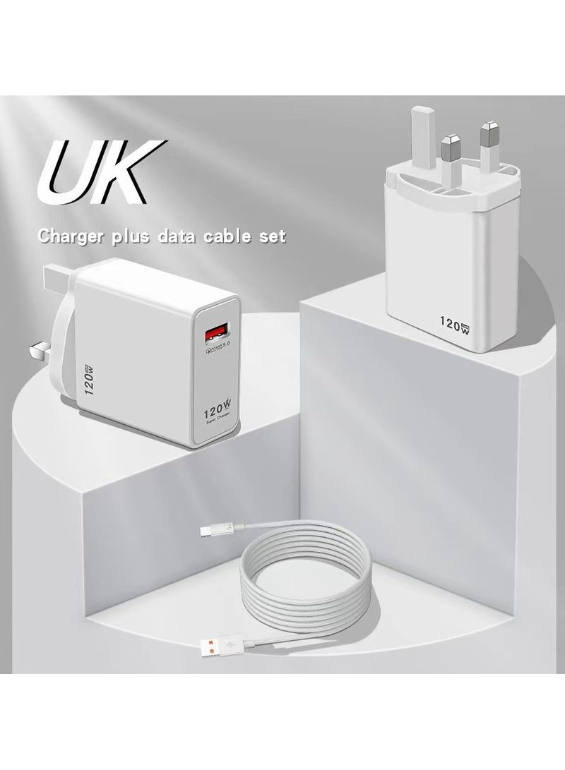 NIBEMINENT 120w Fast Charger With Type-C Cable，Wall Charger for Huawei, Xiaomi,Honor  - Image 1