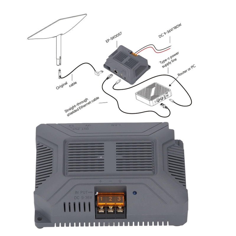 180W محقن PoE مع نقل جيجابت وشحن USB لطبق الجيل الثاني - Image 4