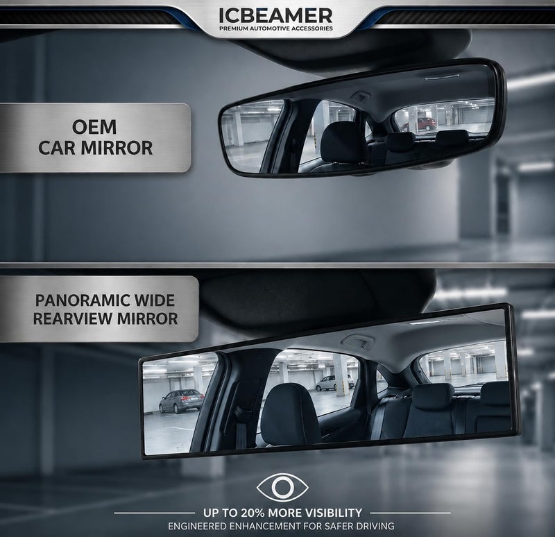 ICBEAMER 10.6" Car Rear View Mirror, HD Clear Tint, Panoramic Wide Angle Convex Surface, 2 Interior Retractable Rubber Clips, Anti Glare, Automotive Accessories Universal for Truck, Car, SUV, 1 Pack - Image 2