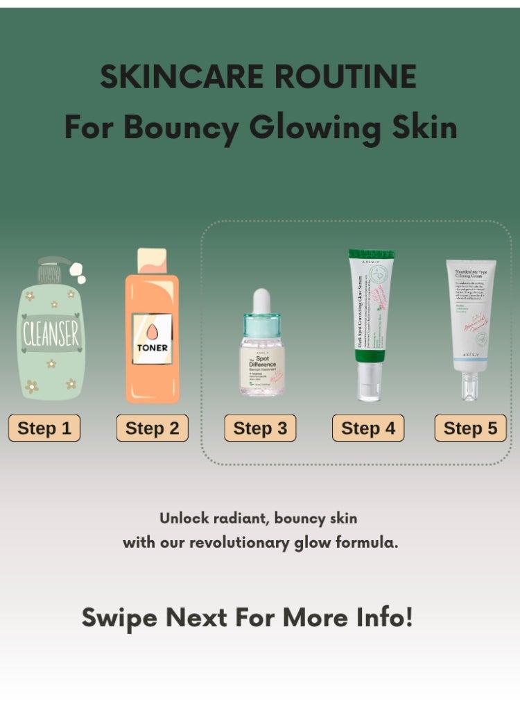 البقع الداكنة وآثار الحبوب وعدم توحّد اللون – مجموعة AXIS-Y Glow Renewal Trio مع فرشاة تنظيف (علاج البقع، سيروم توحيد اللون، وواقي الشمس الواقي) - Image 3