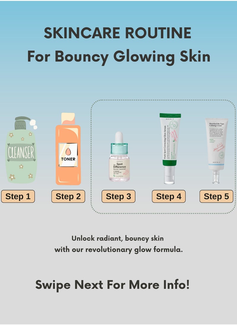 AXIS-Y - AXIS-Y Glow Renewal Trio with Face Scrubber - Spot Treatment, Dark Spot Glow Serum, and Protective Sunscreen - Image 1