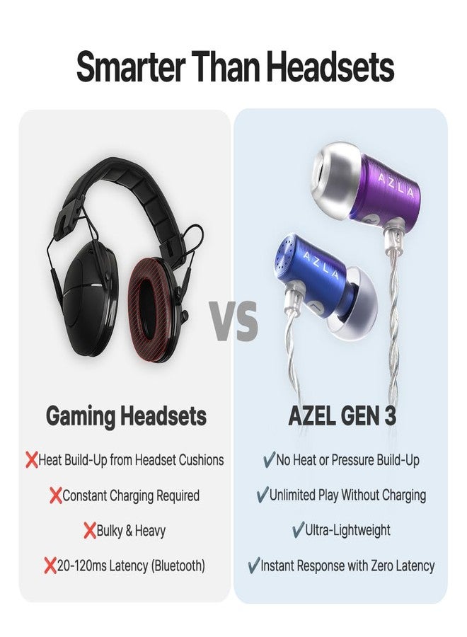 AZLA AZEL GEN 3 Gaming Earbuds with Mic - Award-Winning IEMs Tuned for FPS Games - Compatible with PS5, Xbox, PC -Positional Audio & Clear Voice Chat- Wired Gaming Headset for Gamers (Red Black) - Image 3