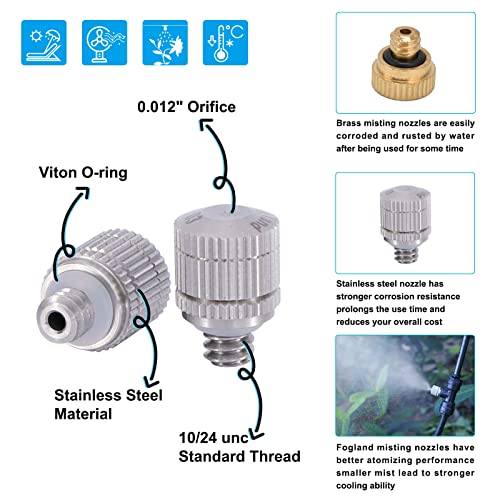 Fogland Misting Nozzles for Cooling System:20pcs Clogging-Prevent Cleanable Stainless Steel Mist Nozzles 0.012" Orifice 10/24 UNC for Patio Garden Trampoline - Image 4