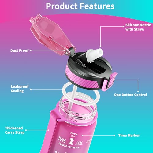 QLUR Water Bottle with Straw, 27oz Motivational Water Bottles with Time Marker to Drink, Tritan BPA Free, 750ml Sports Water Bottle with Carry Strap LeakProof for School Fitness Outdoor (1Pack) - Image 4