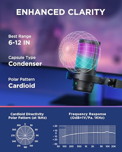 InnoGear USB Gaming Microphone Set Noise Cancellation Condenser Mic with Boom Arm RGB Mute Headphones Jack for Streaming Podcasting Recording Vocal PC Computer YouTube Discord PS4 PS5 Black - Image 3