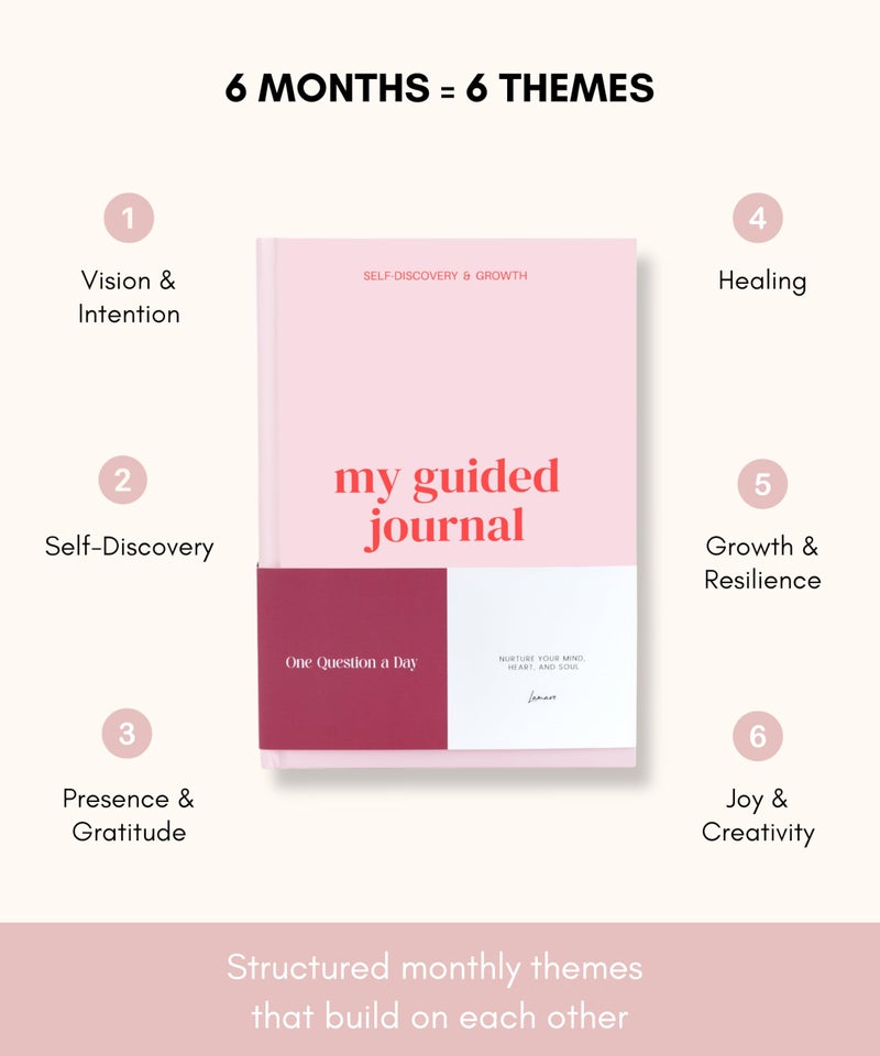 Lamare Guided Journal for Women with Prompts - One Question a Day Reflection Journal Prompts for Healing, Gratitude, and Mindfulness - Self Care Routine & Mental Health Gift - Pink - Image 4