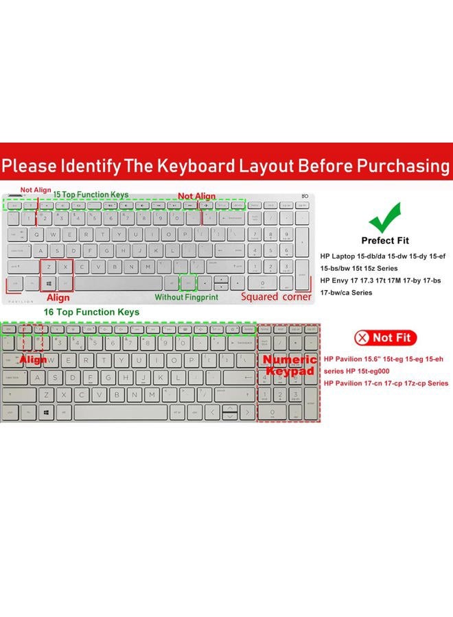 imComor Keyboard Cover Skin for HP Envy X360 15.6 Keyboard Cover for HP Envy 17 Series/HP Envy x360 15.6" Series/2019 2018 HP Pavilion 15 Series/HP Laptop 17t 17-BS 17-BW 17-CA 17-by Keyboard Protector, Clear - Image 2