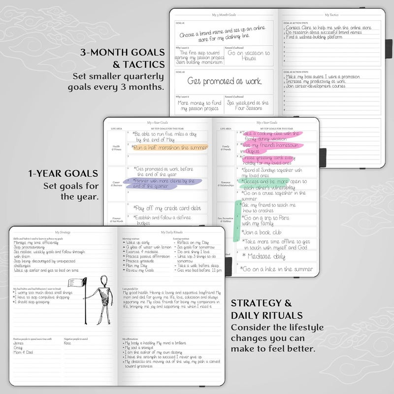 Legend Planner مخطط الأ��طورة – مخطط الحياة الفاخر الأسبوعي والشهري لتحقيق أهدافك والعيش بسعادة. دفتر منظم ومجلة إنتاجية. غلاف صلب بحجم A5، غير مؤرخ – ابدأ في أي وقت + ملصقات – أسود - Image 5