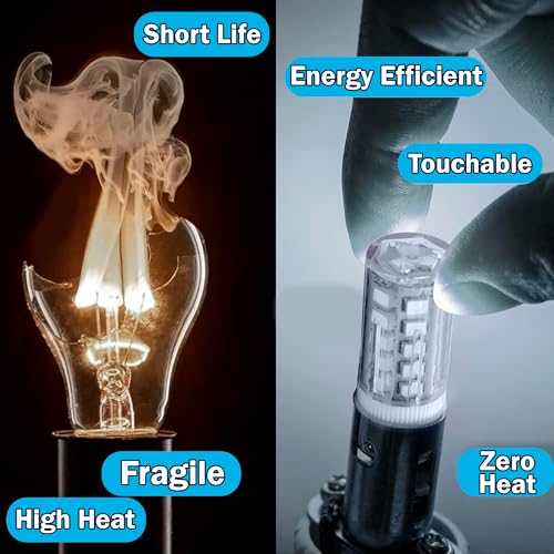 HQRP BAY15d Light Bulb Cool White 33LED SMD2835 Compatible with Aqua Signal Series 40, 41, 42,& 50 / Hella 2984 and Perko 200 Fixtures 10-30V DC Replacement - Image 4