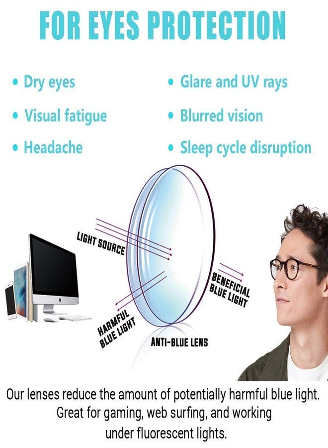 PIRASO Anti Rectangular Blue-ray UV Protected C - Image 4
