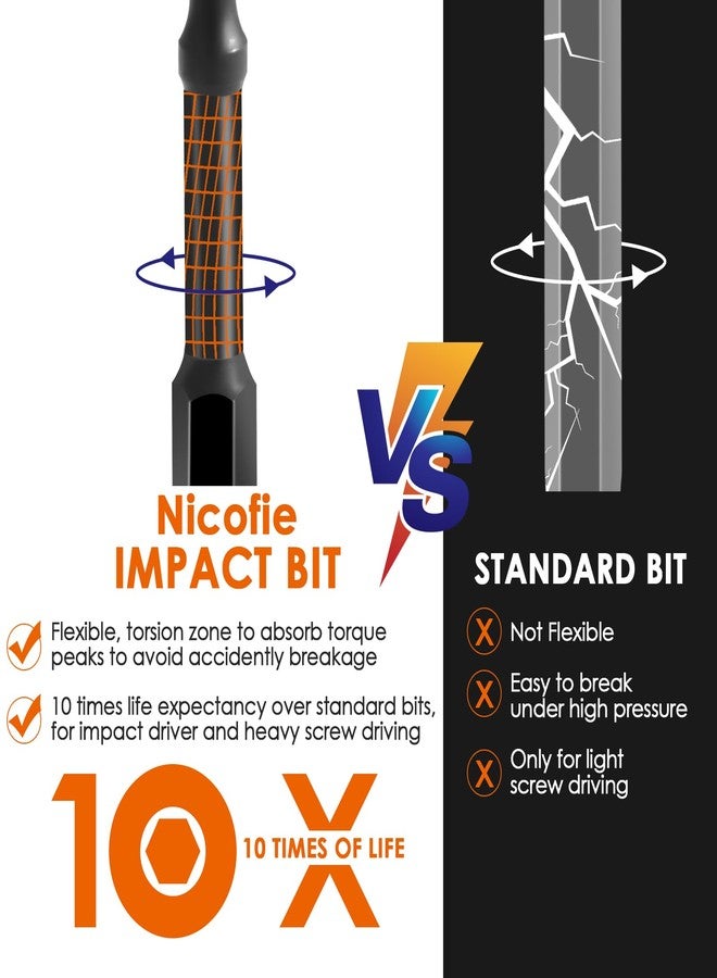 Nicofie Impact 4" Long Allen Wrench Drill Bit Set Hex Bit Set 20pcs (Metric&SAE), 1/4" Hex-Shank S2 Steel Hex Head, CNC Machined Tips with Magnetism, with Extension Socket and Storage Box - Image 2
