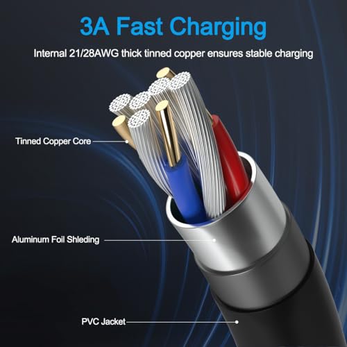 SCOVEE Mini USB Cable 90 Degree 2Pack 6ft for Garmin Nuvi for Canon PowerShot/Rebel/EOS/DSLR/ELPH,Dash Cam,SatNav,Camcorders,Car,Camera USB Cable Right Angle Mini-B Charger Cord Data Sync Charging Adapter - Image 3