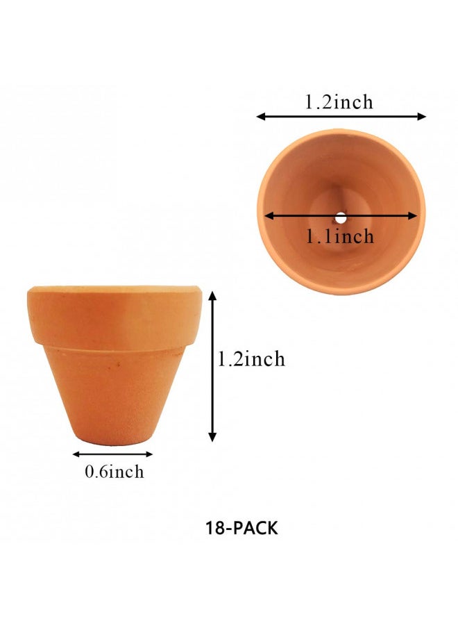 Yishang Mini Terracotta Pots with Drainage Holes - 1.2 inches Succulent Cactus Nursery Planter,Tiny Clay Nursery Pots for Indoor/Outdoor Mini Plant, DIY Crafts, Wedding Favors(18 Pack) - pzsku/ZD67BB57A095F7CC42B61Z/45/_/1731078058/d57c546a-b3b0-4e78-a7ed-071797c020d8