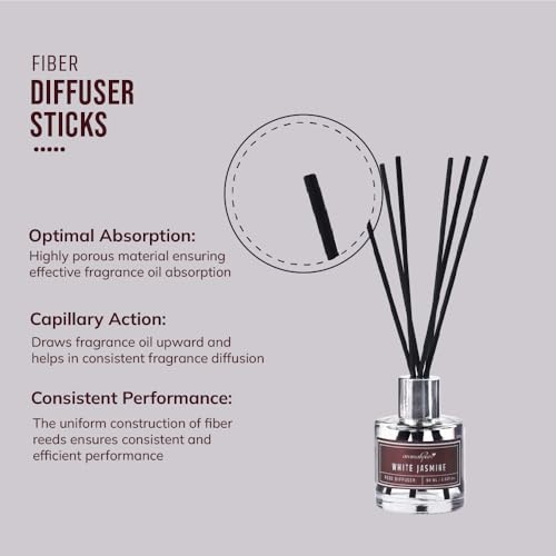 Aromahpure Premium Reed Diffuser Set 60 ML with 4 Fiber Reed Sticks | Jasmine Long Lasting Upto 35 Days | Room Freshener for Bedroom, Washroom, Office | Toxin Free, Aromatherapy, Stress Relief - Image 4