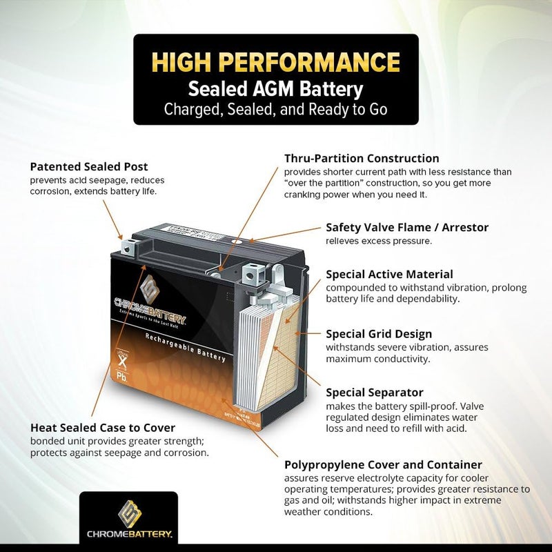 CB CHROMEBATTERY بطارية YTX12B-BS خالية من الصيانة، 175 CCA، 12V 10Ah بديل لـ ATV، دراجة نارية، جت سكي، سكوتر، UTV، وأكثر - طرف صمولة وصمولة (T3)  - Image 5