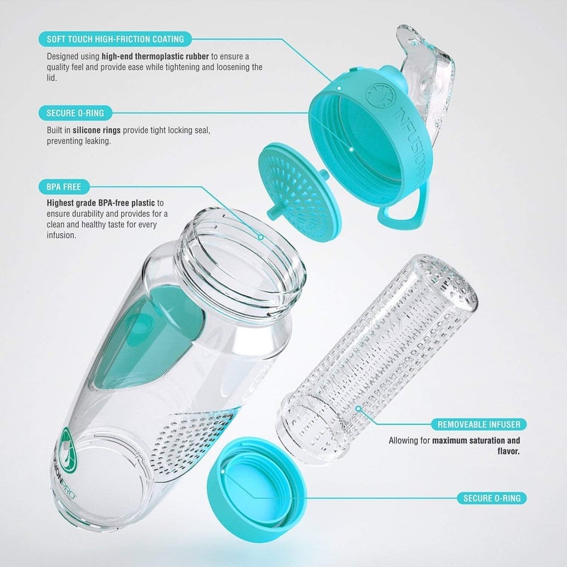 Infusion Pro Infusion Pro 32 oz Fruit Infuser Water Bottle with Insulated Sleeve & 50 Recipe Infused Water eBook : Bottom Loading  Large Water Infuser for More Flavor : Unique Gift Idea  - Image 4