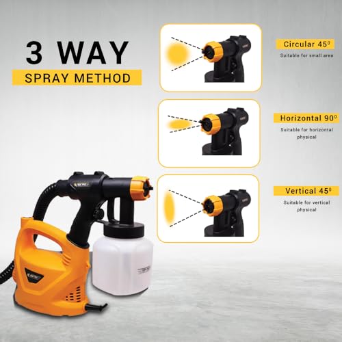 MAF PRO MSG-5502 550W HVLP Spray Gun, 800ml | with Viscosity Measuring Cup, Portable Shoulder Mountable Corded Electric Fast Air Painting Tool | 0.85 l/min Output | 1.8m Hose (Yellow) - Image 3