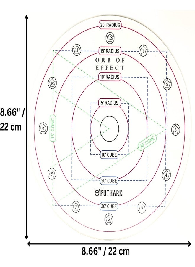 Futhark DND AOE Spell Template: Cast with Precision with Spell Effect Marker Accessory for Dungeons & Dragons and All Tabletop RPGs - Image 4