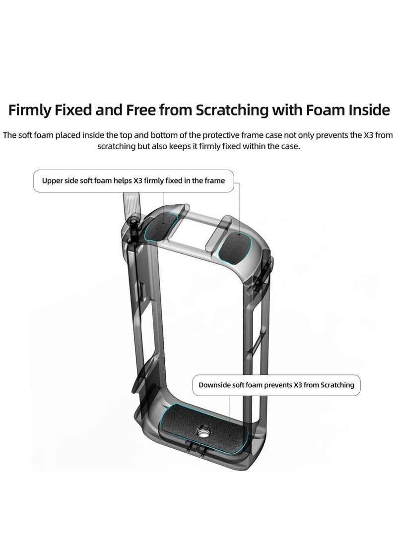 Bukela Aluminium Protective Frame and Silicone Lens Guards Cap for Insta360 X3,Metal Durable Housing Cage with Cold Shoe Mount,Bundle Include Metal Cage and Lens Protector  - Image 2