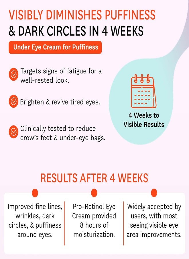 Fig.1 Pro Retinol Eye Cream Refill | Anti Aging For Wrinkles And Fine Lines | Hydrating Under Eye Cream For Dark Circles And Puffiness | Moisturizer For Women & Men, 15ml / 0.5 fl oz - Image 4