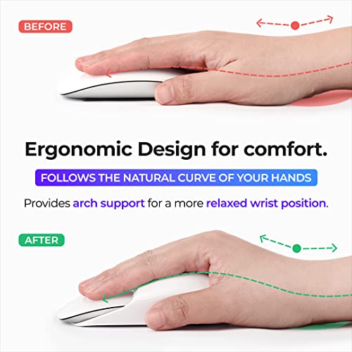 Ascrono Mouse Grip - Perfect Accessory for Apple Magic Mouse 2 - Ergonomic Grip, Enhanced Comfort, Optimal Control, and Added Protection in White - Image 2