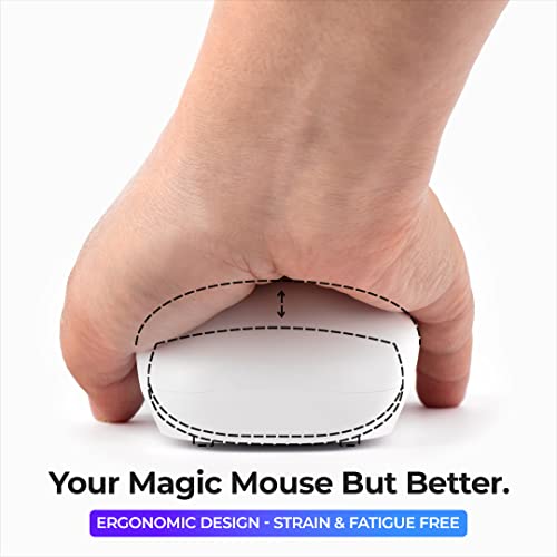 Ascrono Mouse Grip - Perfect Accessory for Apple Magic Mouse 2 - Ergonomic Grip, Enhanced Comfort, Optimal Control, and Added Protection in White - Image 4
