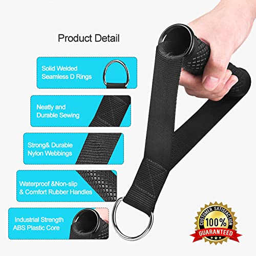 Shopoflux® Heavy Duty Handles with Solid ABS Cores and Welded D-Rings for Gym Machine, Resistance Band, Cable Machines (1 Pair) (Black) - Image 2